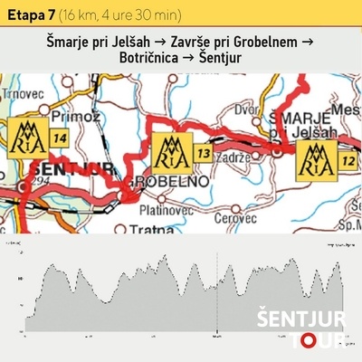 Map of Stage 7 of the Marian Pilgrimage Route: Šmarje pri Jelšah – Završe – Grobelno – Šentjur.